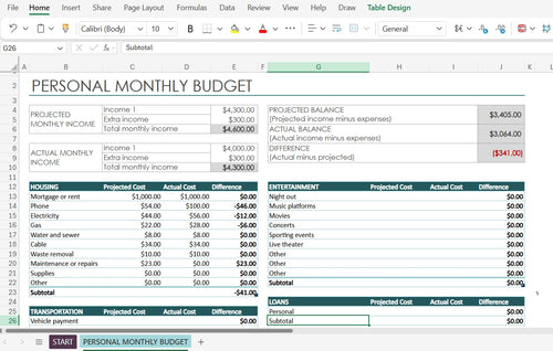 Budget Tracker; Simple To Use